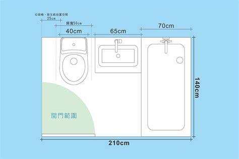 電視位置 浴室門檻尺寸